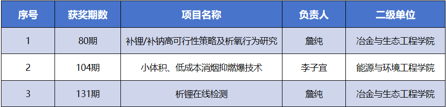 微信图片_20260313101855_781_438.png