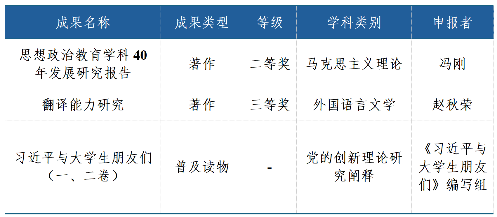 屏幕截图 2026-07-01 171422.png